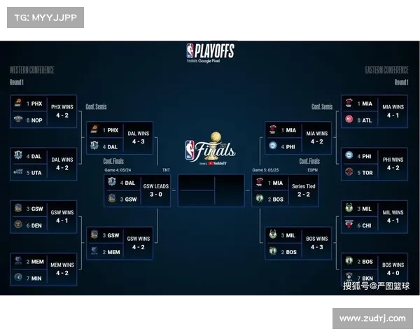 NBA最新赛况实时更新 各队激烈对决实时比分尽在掌握
