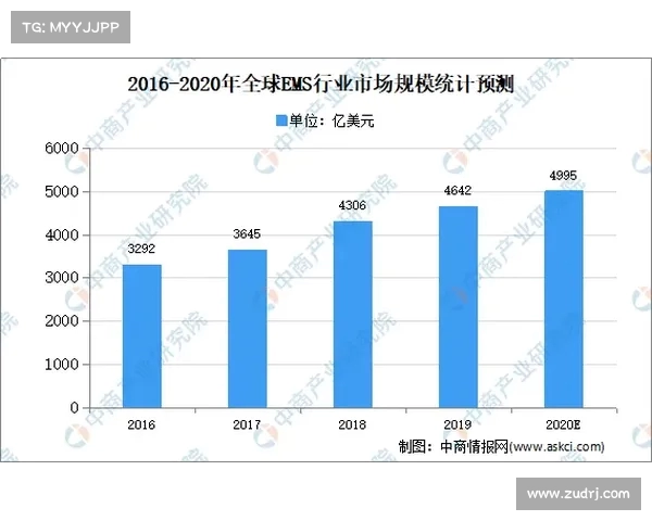 法甲球队装备赞助商合作分析与市场影响研究 法甲球队装备赞助商合作分析与市场影响研究