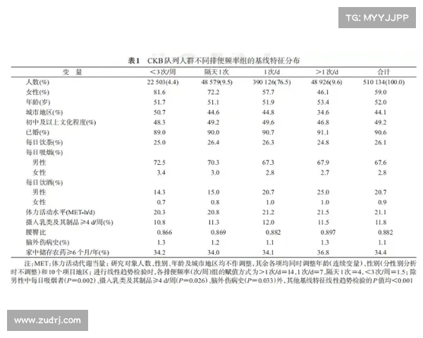 英超赛季各队解围次数统计分析及对球队防守表现的影响 英超赛季各队解围次数统计分析及对球队防守表现的影响